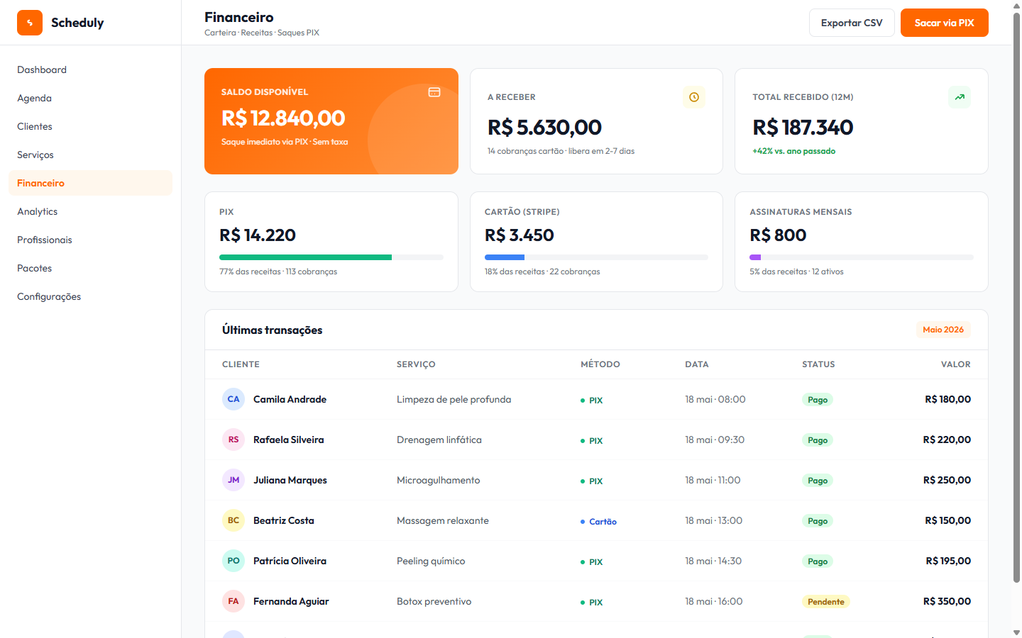 Payments